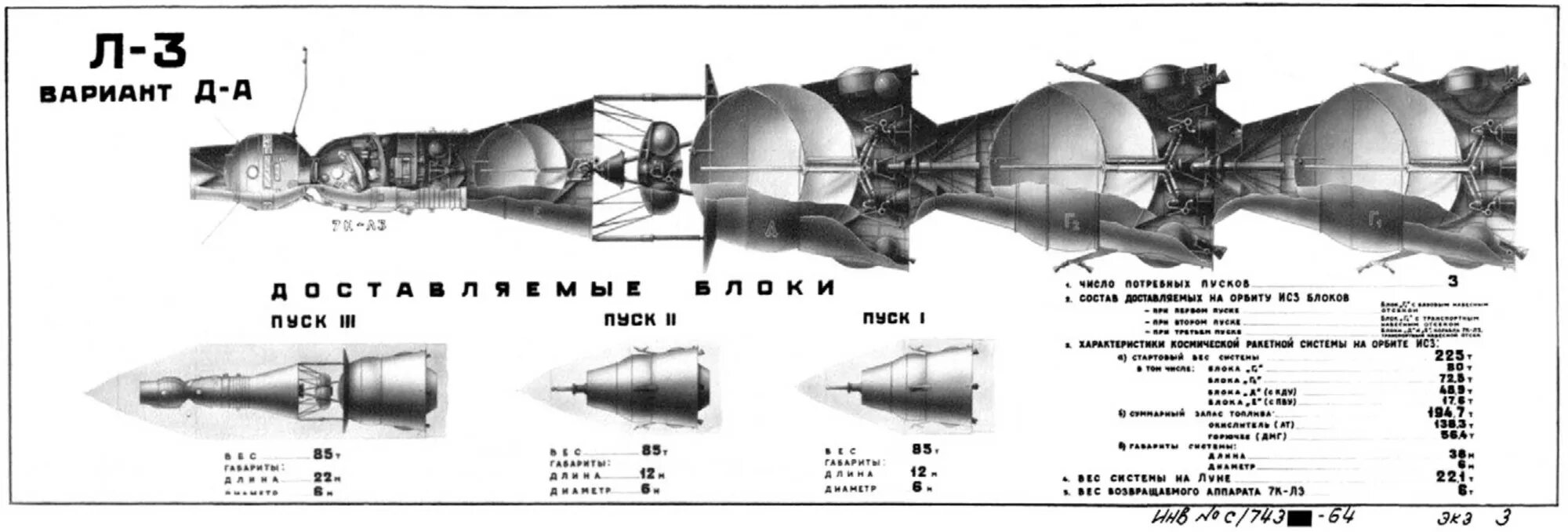 Ракета н1 Лунная программа СССР. Схема ракеты н1. N1 ракета схема. Советская Лунная программа высадка на луну комплекс н1-л3. 9 м з о л о