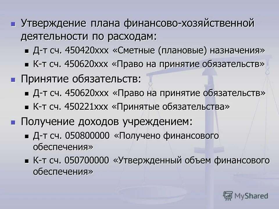 плановые назначения