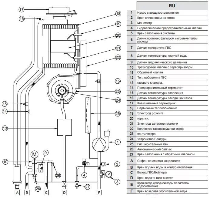 Одноконтурный газовый котел луна. Котел газовый Baxi Duo-Tec Compact 1.24. Котёл Baxi Nuvola Duo-Tec 24. Котел газовый Duo-Tec Compact 1.24 ga. Схема двухконтурного газового котла бакси.