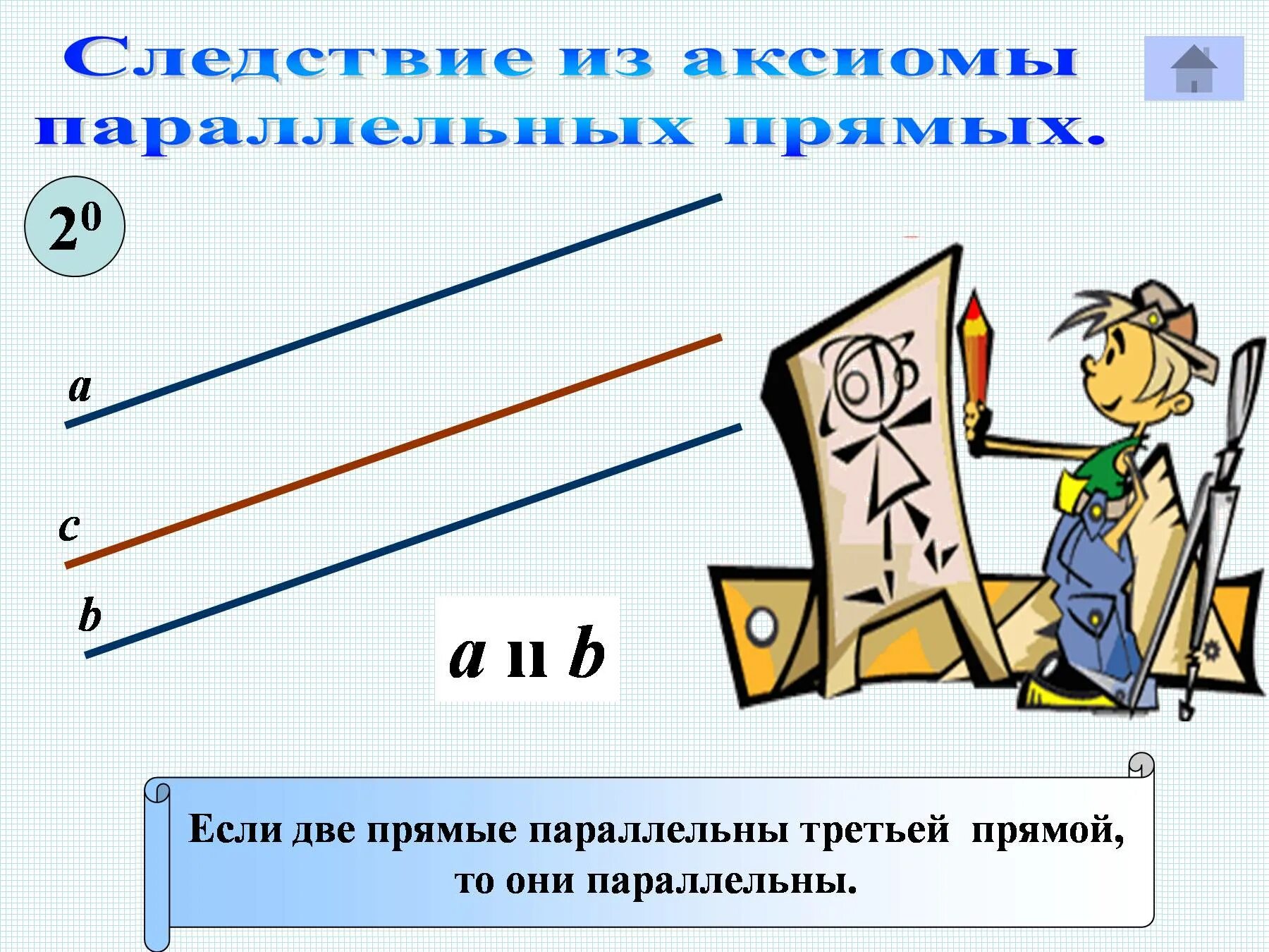 Параллельные прямые. Следствия из Аксиомы параллельных прямых. Параллельные прямые презентация. Рисунок параллельных прямых. Следствия из аксиомы параллельных