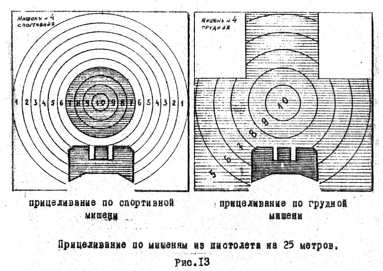 Мишень как правильно попасть