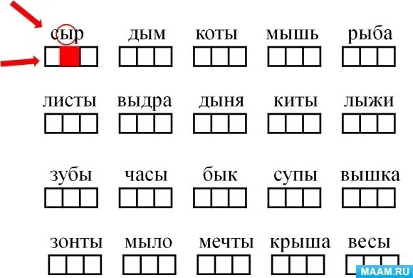 Схема звукового анализа 1 класс. Схема анализа звука 1 класс. Схема звука в начале середине конце. Звуко буквенные схемы 1 класс карточки. Звуковые обозначения слов 1 класс