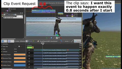 Event request