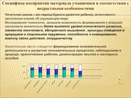 Возрастное восприятие
