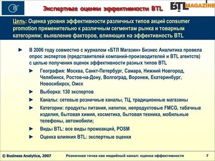Эффективность журнала