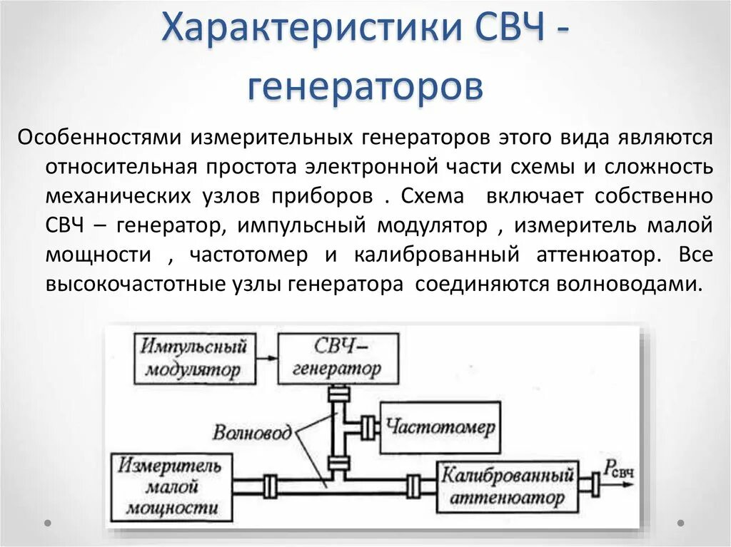 Схемы свч генератора. Автогенератор свч схема структурная. структурные схемы генераторов свч. свч-генератор обозначение. импульсный генератор свч.