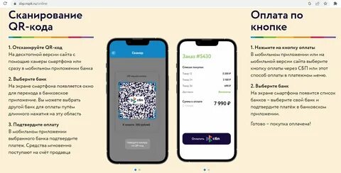 Выплата кэшбэка сбп сбербанк что это
