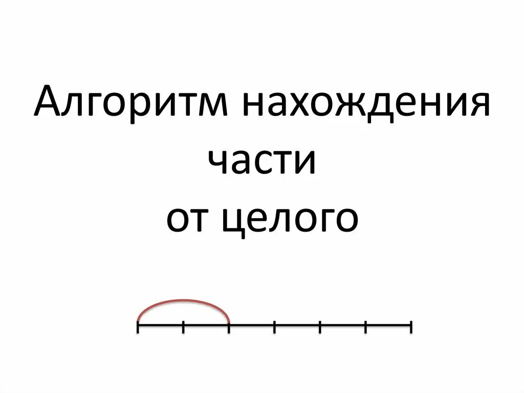 Правило нахождения части целого. Нахождение целого по части. Нахождение целого по части и части по целому. Математика 5 класс нахождение целого по его части. Задачи на нахождение целого по его части.