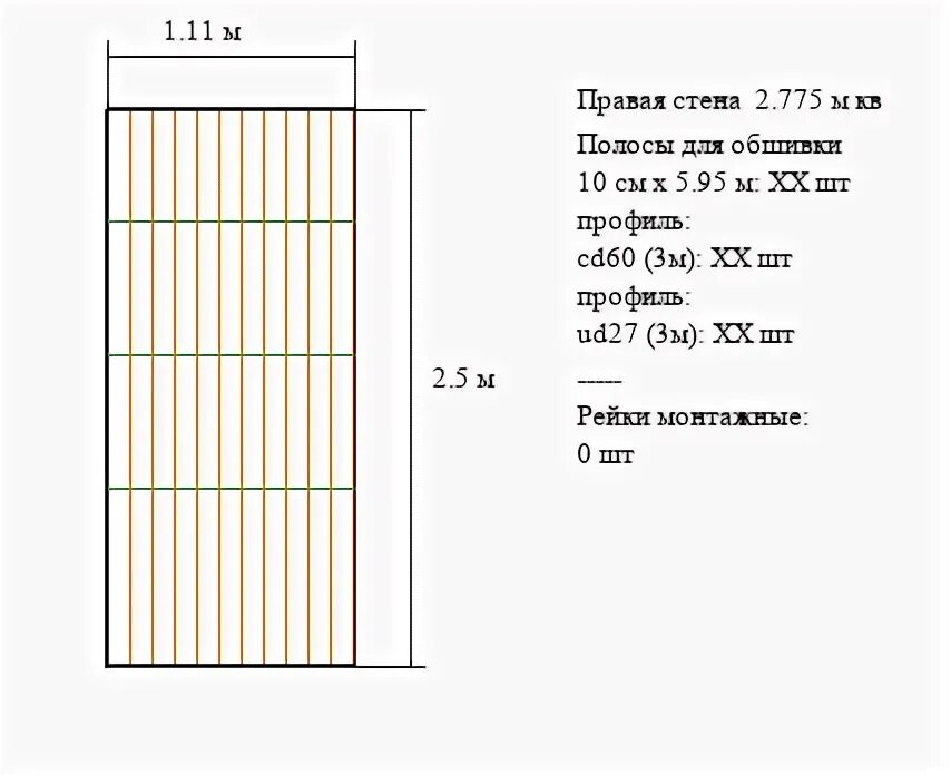 Рассчитать вагонку на стену. Рассчитать вагонку на стену