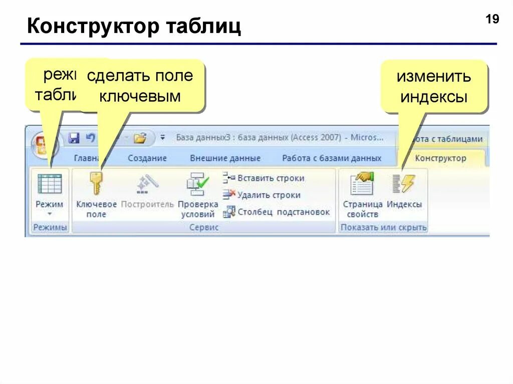 Что такое индекс в базе данных