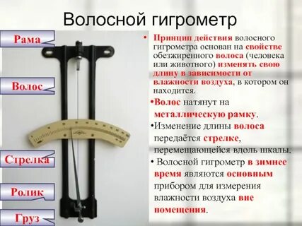 Волосной гигрометр