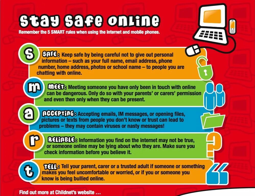 Safer name. Безопасность в интернете на английском языке. Safety Rules for the Internet. Safety Rules in Internet. Безопасный интернет на английском языке.