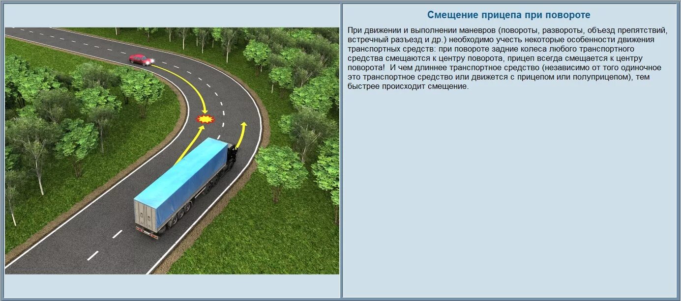 При движении на повороте дороги. Траектория движения прицепа. Траектория движения прицепа при повороте. Поворот с прицепом. Движение автомобиля с прицепом на повороте.