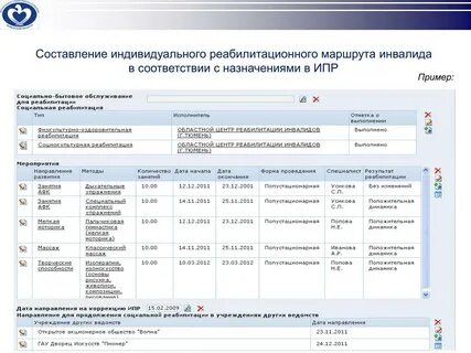 Реестр электронных сертификатов