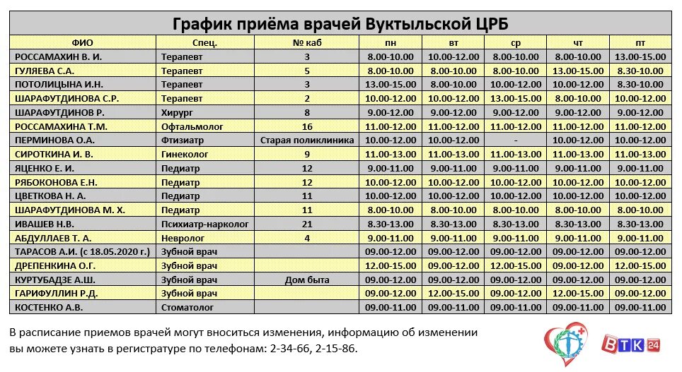 Запись к врачу саранск поликлиника 4 детская. Расписание врачей в поликлинике. График врачей в поликлинике. График приема специалистов. Расписание врачей детской поликлиники.