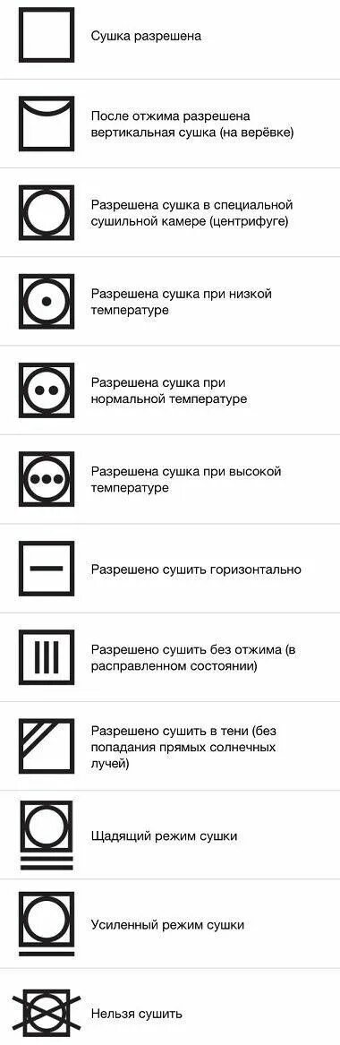 Обозначения на одежде сушка в сушильной машине. Обозначение стирки на ярлыках одежды расшифровка. Значок отжима белья стиральной машины. Маркировка значков для химчистки на бирке. Бирки на одежде для стирки обозначения расшифровка.