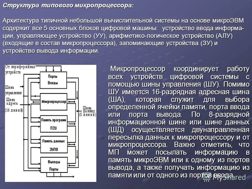 8 разрядной ячейке памяти