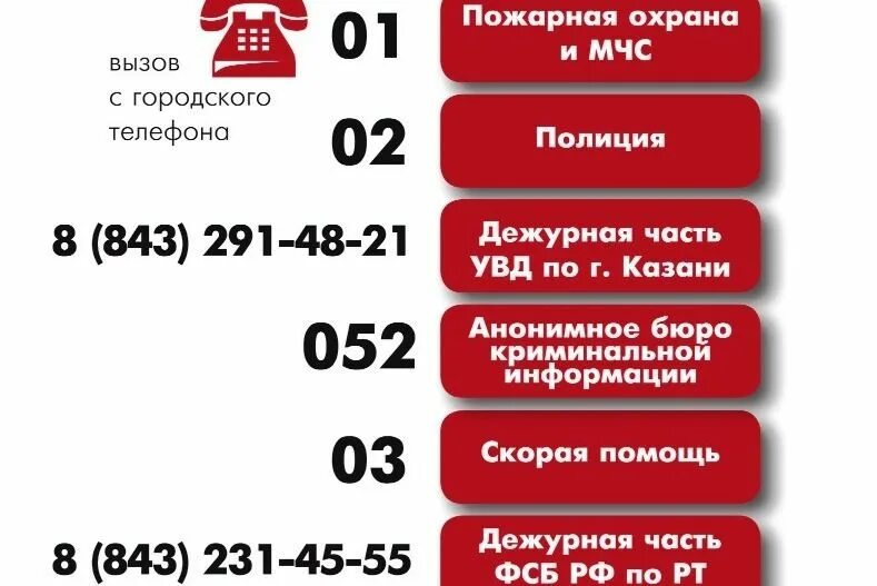 Телефон аварийной службы казань. Экстренные службы ПМР. Номера помощи служб экстренной помощи. Экстренный вызов. Номера экстренных служб ПМР.