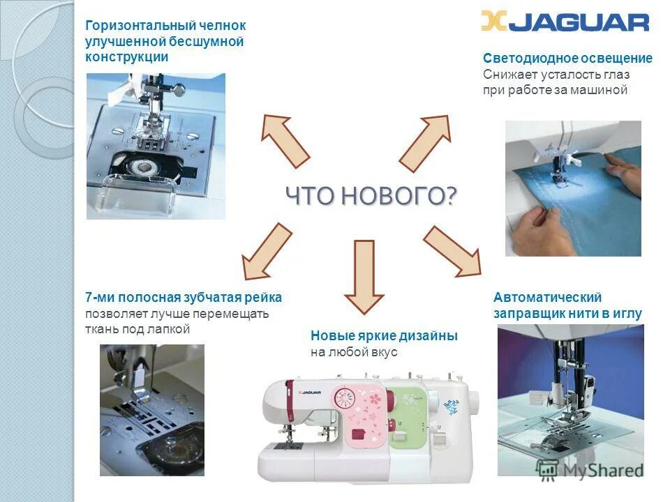 Вертикальный и горизонтальный челнок. Вертикальный и горизонтальный челнок