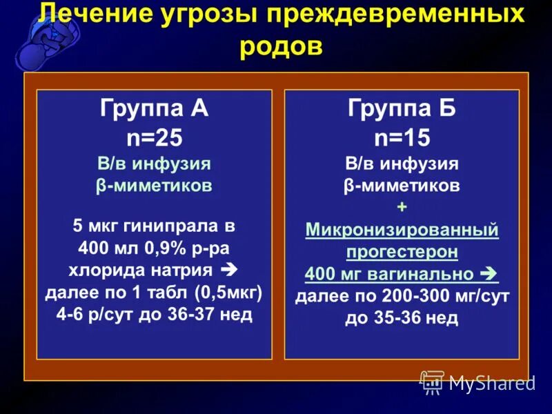 угроза прерывания беременности.