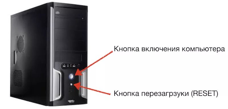 Как включить компьютер lg. Кнопка питания сзади компа. кнопка ресет на системном блоке. кнопка перезагрузки на системном блоке. кнопки на системном блоке компьютера.