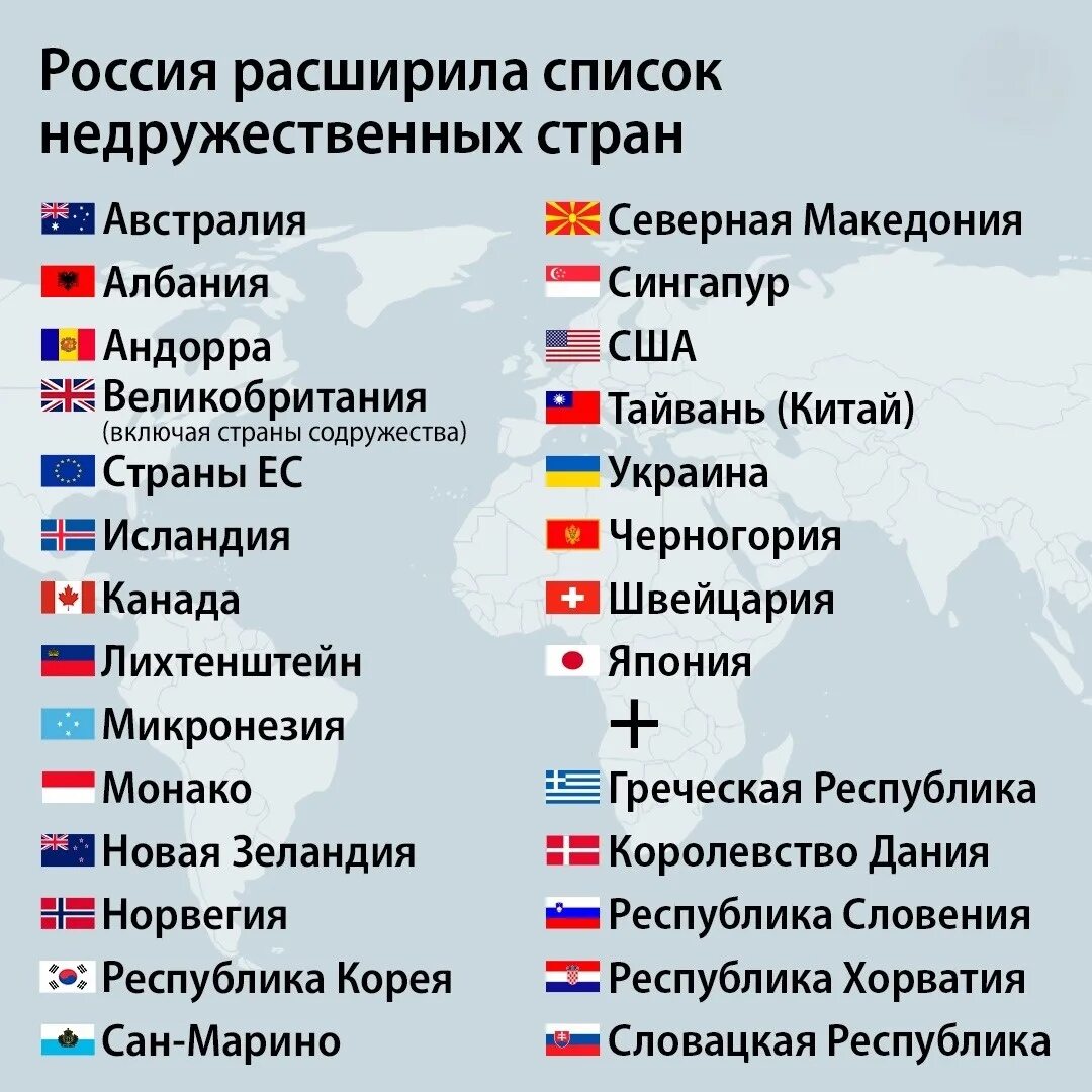 Какие страны подписали против россии. Список недружественных старн. Перечень недружественных государств. Список недружественных стран. Недружественные страны России список.