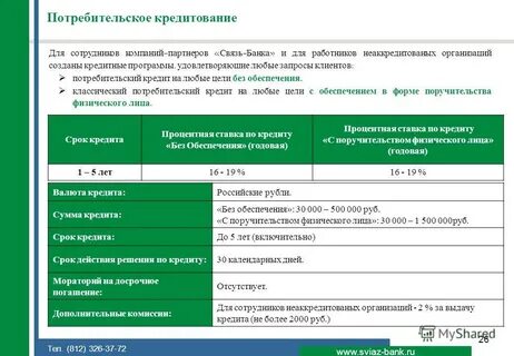 Потребительский кредит под поручительство физических лиц