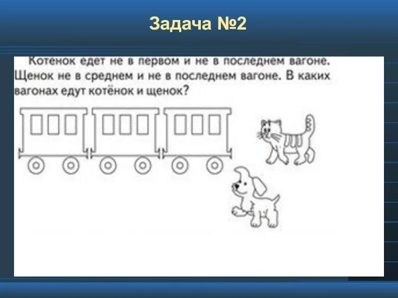 Три математика ехали в разных вагонах. Котенок едет не в первом и не в последнем вагоне. Кто из животных в каком вагоне едет. Вагончики для звукового анализа черно-белые. Логическая задача в картинках с вагонами.