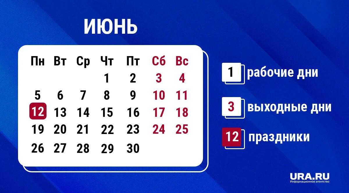 Рабочие дни в июне 2024 года. Выходные в июне. Выходные в июне 2023. Выходные в июне 2023 года и праздничные. Нерабочие дни в июне 2023 года.