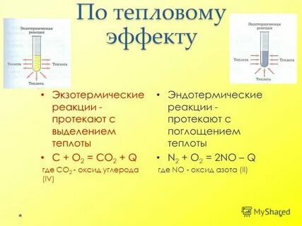 Химическая реакция протекающая с поглощением теплоты называется