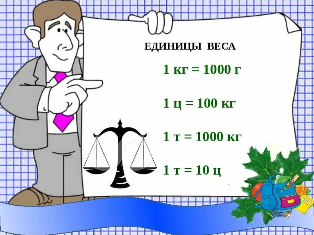 Масса килограмм грамм 3 класс презентация. Единицы веса 4 класс. Единицы массы 4 класс. Единицы измерения массы. Математика единицы массы.