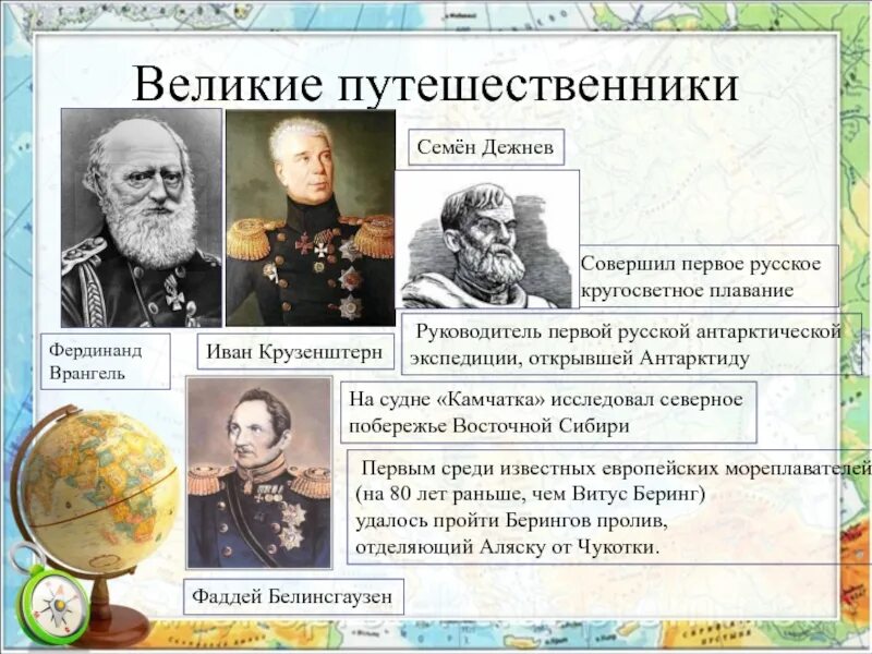 7 великих путешественников. Великие русские путешественники открытия России. Великие Первооткрыватели и путешественники Россия. Исследователи географии. Русские путешественники география.