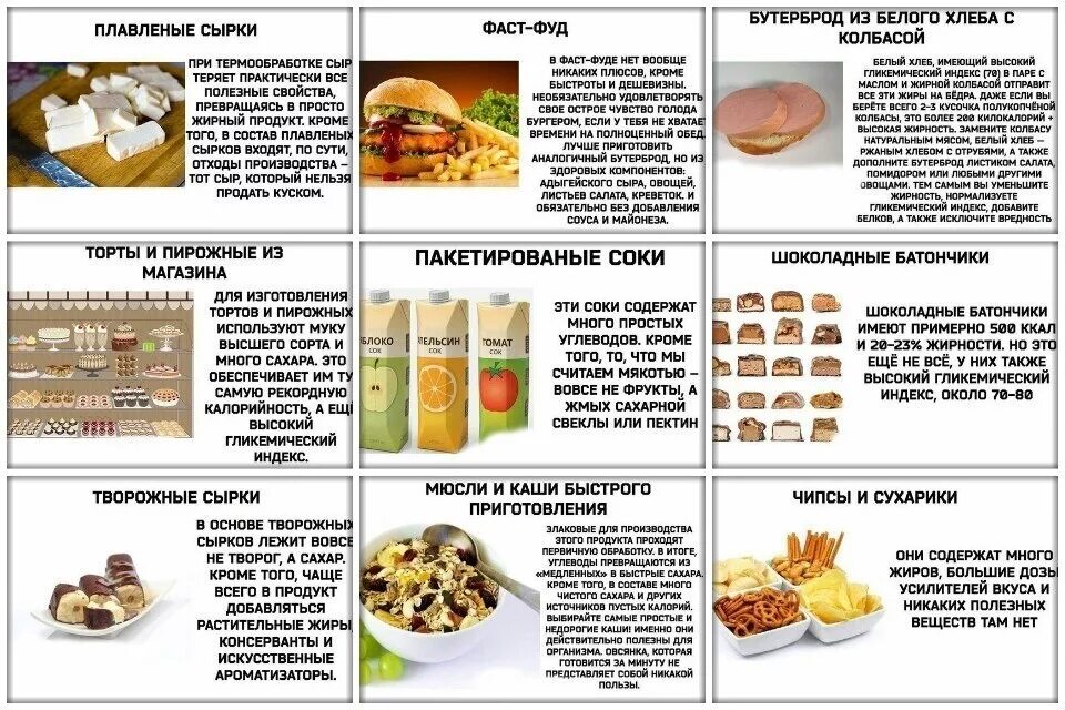 Список продуктов для похудения. Список продуктов для правильного питания. Список еды для худеющих. Продукты при похудении