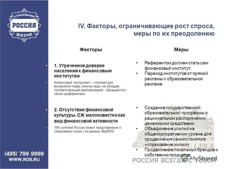 коллективное социальное страхование. социальные представления о страховании. социальные представления о страховании. страхование презентация. участники страхования жизни.