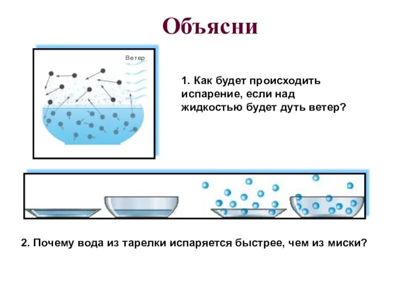 Как происходит испарение. Как происходит испарение воды. Испарение воды из блюдца. Как быстро испаряется вода.