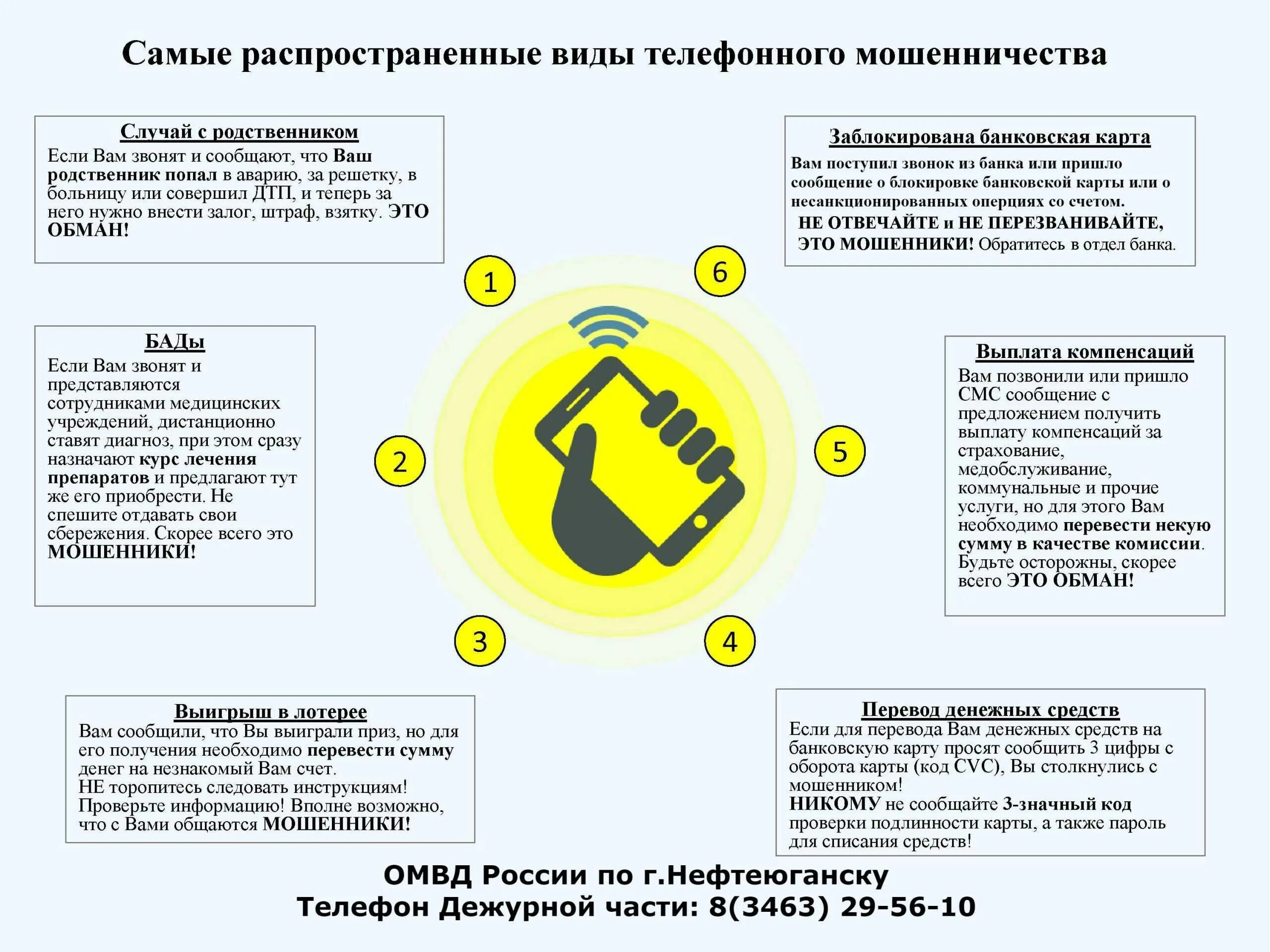 Как защитить телефон от звонков. Наиболее распространенные схемы телефонного мошенничества. Наиболее распространенные виды финансового мошенничества. Самые распространенные виды телефонного мошенничества. Схемы телефонных мошенников.