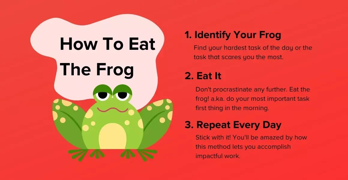 Your frog. Eat the frog. eat that frog book. eating frogs. eat your frogs.