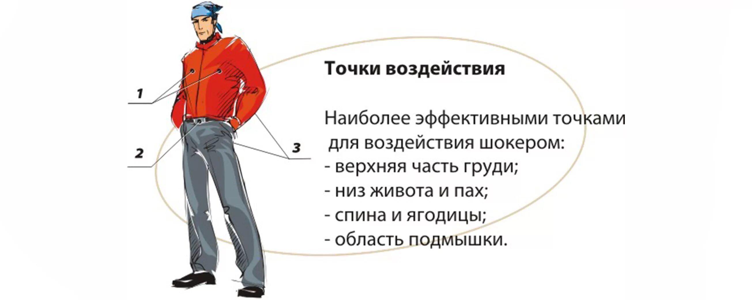 Воздействие электрошокера на человека. Зоны воздействия электрошокера. Правила использования электрошокера. Скольки лет можно электрошокер