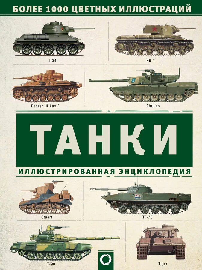 Хаскью танки иллюстрированная энциклопедия. Танки. Иллюстрированная энциклопедия Хаскью м.. Танки. Иллюстрированная энциклопедия книга.