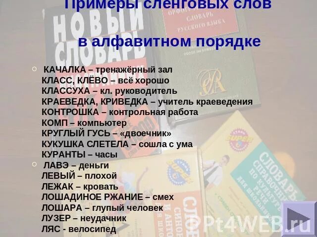 20 сленгов. Современные слова. Сленговые выражения. Современные сленговые слова. Модные современные слова.