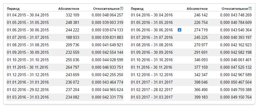 29-3711. 03. 1 3. выключатель автоматический ва61f29-1. 29 03 06.