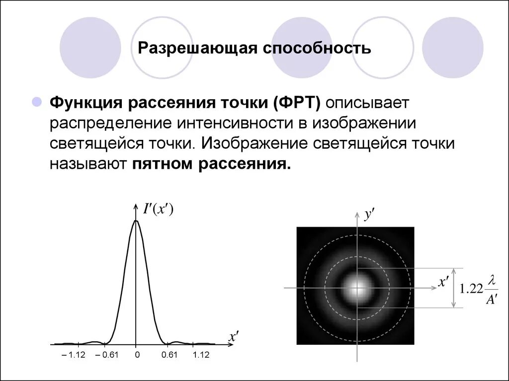 Допустимая точка. Формула разрешающей способности объектива. Угловая разрешающая способность объектива. Разрешающая сила и разрешающая способность. Разрешающая способность оптической системы.