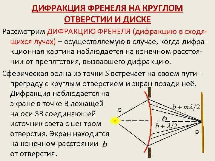 Дифракция Френеля на круглом отверстии и круглом диске.. Зоны Френеля. Дифракция на круглом отверстии. Дифракция Френеля на круглом отверстии и на непрозрачном диске.. Метод зон Френеля дифракция Френеля на круглом отверстии и диске.