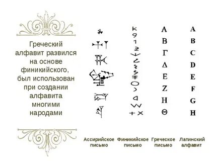 Письменный греческий