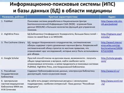 Ен дисциплины