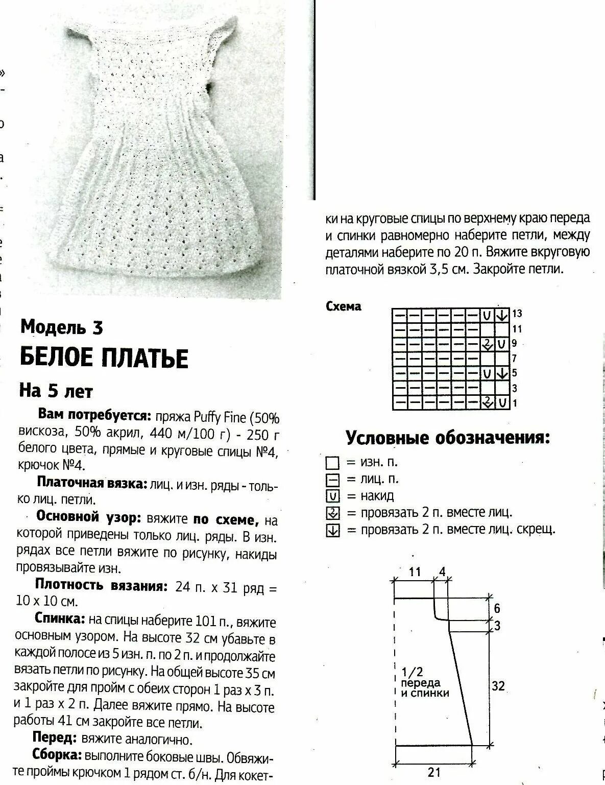 Сарафанчик для девочки спицами на 1 год схема и описание. Вязаные платья для девочек 1 года спицами со схемами и описанием. Сарафанчик вязаный для девочки на 2 3 года спицами. Вязаное платье для девочки 1 год схемы. Платье для девочки спицами.