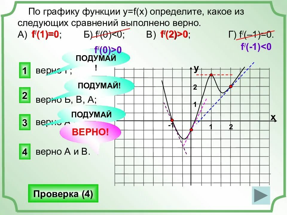 Определите функцию е s. По графику функции y f x. Функция y f x. Определить область определения функции по графику. Функция задана графиком.