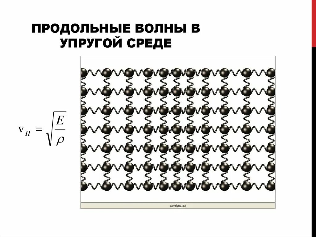 таблица диапазонов радиоволн и частот. характеристики упругих волн. упругие волны диапазон. классификация звуковых волн в физике. упругие волны диапазон.