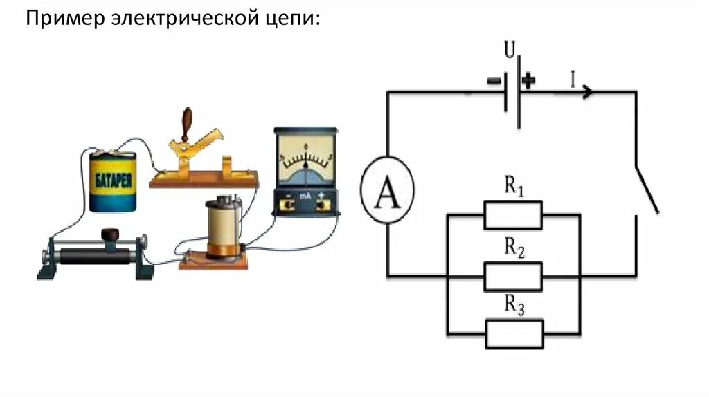 Электрические цепи презентация 8 класс. Электрическая цепь 8 класс физика. Фотография электрической цепи. Короткое замыкание физика 8 класс. Коротким замыканием в электрических цепях презентация по физике.