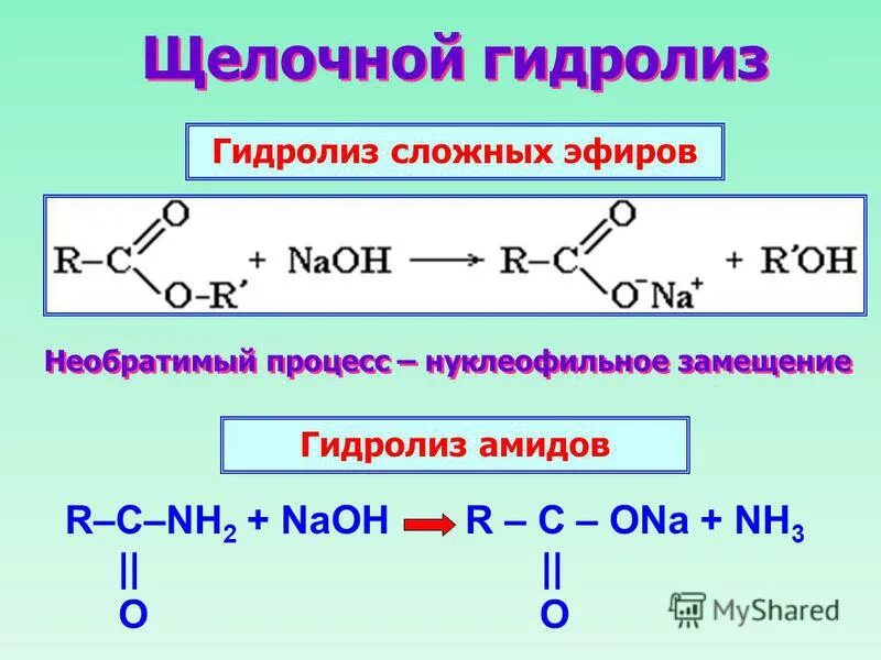 Органические реакции с naoh. Гидролиз карбоновых кислот реакция. щелочной гидролиз этилацетата реакция. амидная группа щелочной гидролиз. схема реакции щелочного гидролиза.